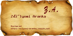 Zólyomi Aranka névjegykártya